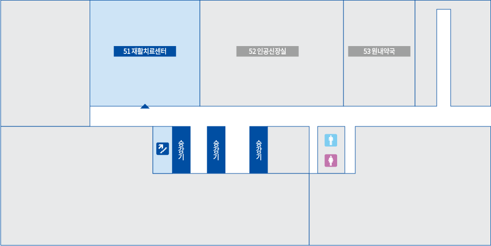 재활치료센터