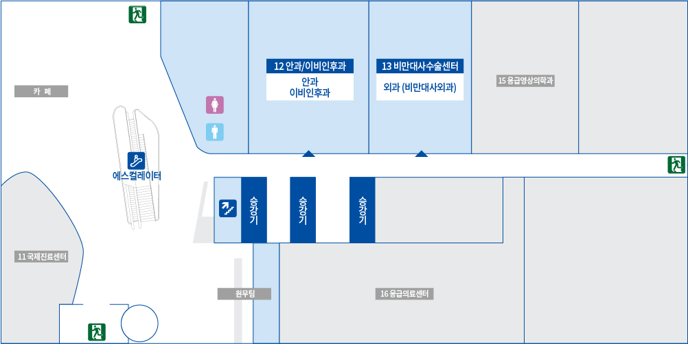 비만대사수술센터