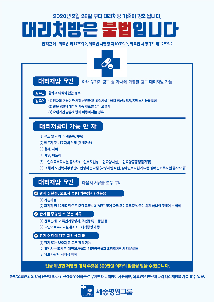 대리처방그룹.jpg