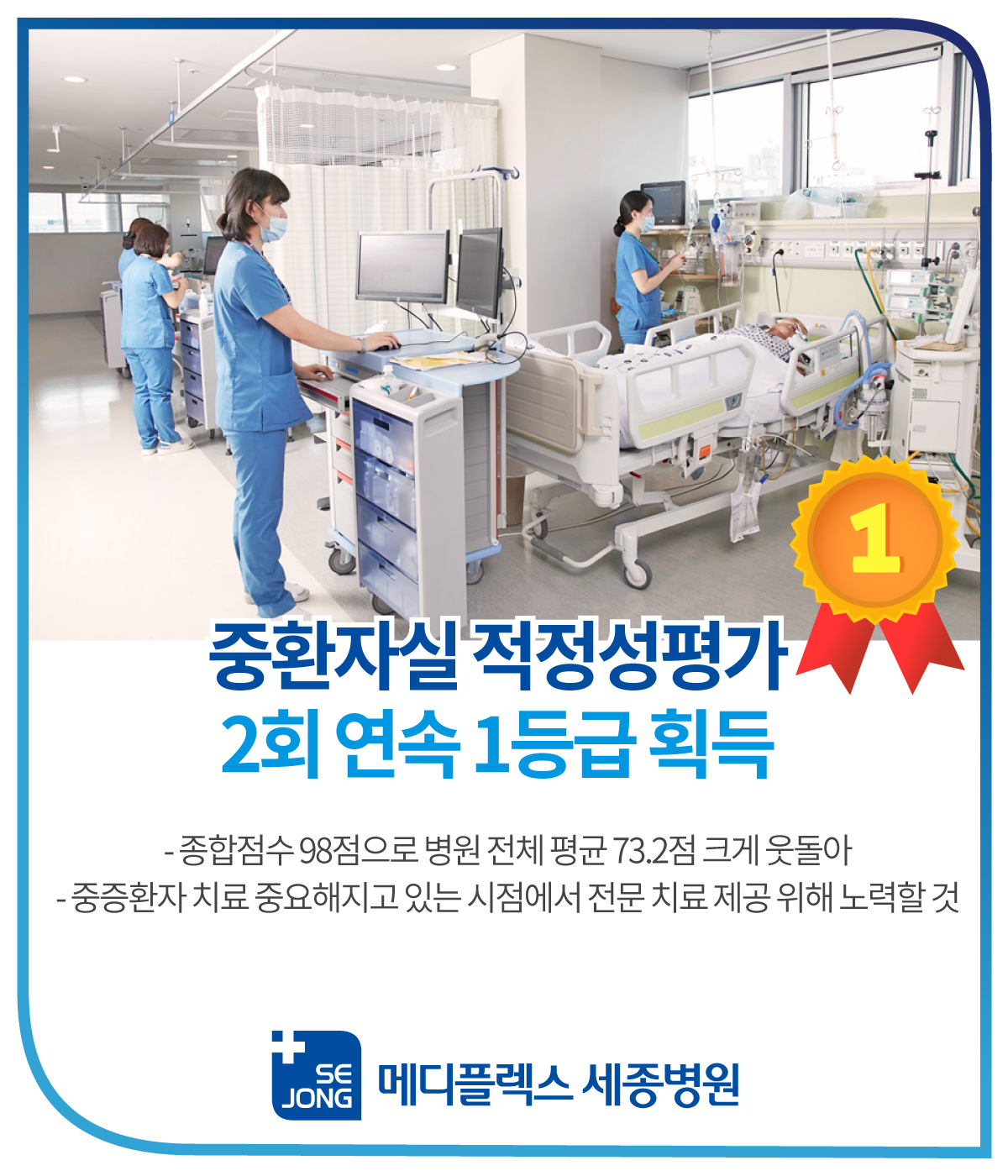 2020_1230_2회연속-중환자실-적정성평가-1등급-획득.jpg