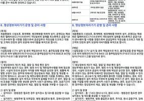 0102메디개인정보개정.jpg
